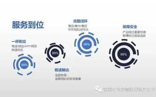 旭达网络，一个全新的网络体验，兼具卓越的稳定性和卓越性能