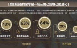网络评测新纪元，金日网络，全面打造您的数字生活新体验