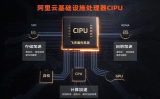 云计算中的顶点主机，定义、作用与未来趋势