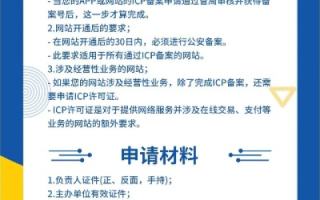 在万网上的域名备案需要哪些资料