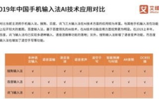 VPSZZ评测，全面解析性能、功能与用户体验的三大维度