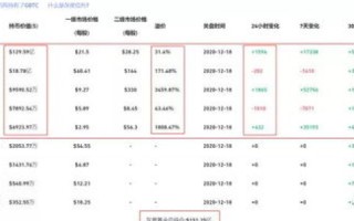 探索iData的历史沿革与当前应用现状