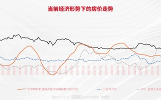 新业在线稳定吗？深入解析其稳定性与未来趋势