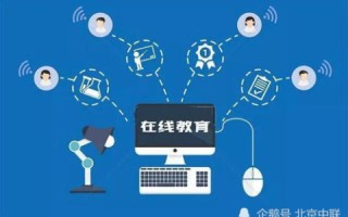 在虚拟与现实的交织中探索—浩瀚网络科技应用的实践记录