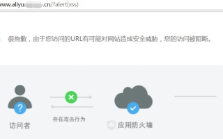 如何在本地访问阿里云服务器上的Web项目