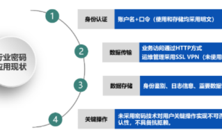 探索无忧免备案主机的奥秘，高效、安全与合规的实践指南