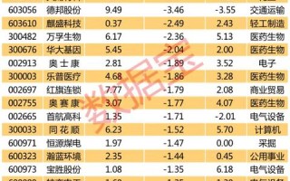 新网域名在线获取转移码，全面解析与操作指南