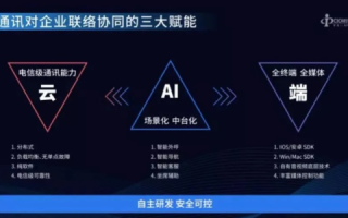 轻云互联，打造企业智慧服务的领先平台