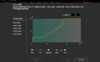 极速体验，WeHostFast评测—专业、可靠、高效的主机服务