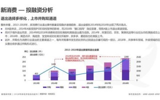 掌握雷特数据官网，精准洞悉数字时代商业趋势