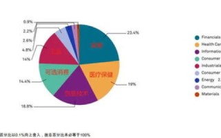 探寻南京数据的丰富性与价值，从历史文化到现代应用的全景解析