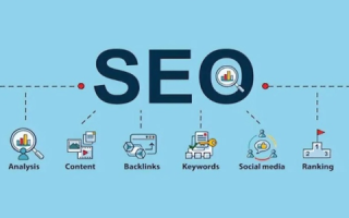 网站SEO，搜索引擎究竟更看重IP还是域名？