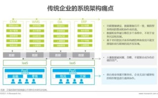 政大数据评测引领政府治理现代化的新路径