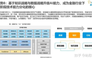 透视海拓腾信网络，探索其优势、挑战与未来发展之路