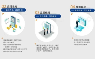 在数字时代，世信互联评测，为企业打造公正透明的选择指南