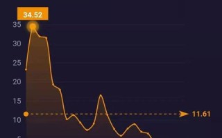 请问个人可以注册什么域名？探索个人域名注册的多样性与可能性