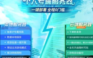云服务器配置到底如何选，全面指南与策略