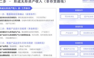 香港域名注册步骤详解，实时开通与注意事项