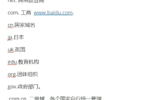 怎样注册物联网域名，全面指南