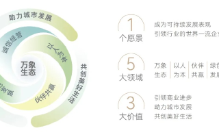 久久稳定的秘诀，构建可持续生活的基石