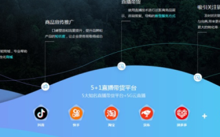 颠覆传统，雨石互联评测带你走进全新评测领域