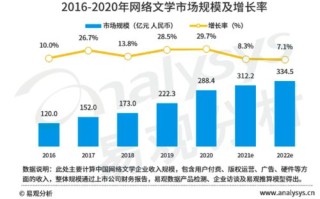 26G数据中心，重塑未来数字生态的基石
