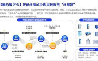 欧迪斯网络评测，解析数字化转型下企业的网络需求与选型