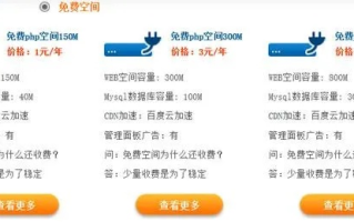 域名有空间可以登陆的吗？域名空间是不是网站？