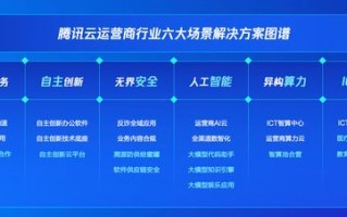 创联网络评测，深度剖析当代高速互联网服务商的优势与劣势