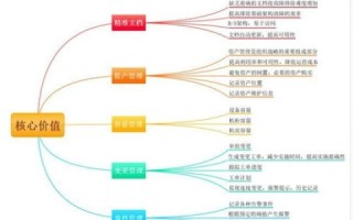 站长工具稳定性解析，为何选择稳定的工具至关重要
