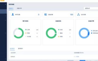 关于Foxmail域名邮箱，高效、安全的企业通信解决方案