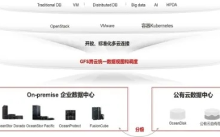 畅行云官网，重塑云端办公新体验，引领数字化转型新篇章
