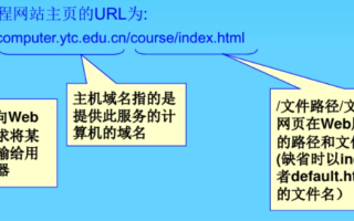 域名保留，定义、意义与策略解析