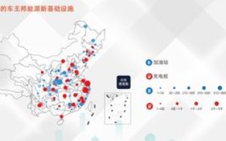 杰恩数据，重塑数字时代的企业决策边界