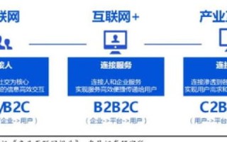 迅捷互联，引领数字时代的高效网络解决方案