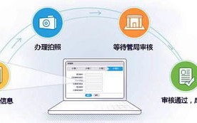 域名备案与网站建设，深圳企业网站建设的最佳选择—深圳宝安网站设计哪家强？