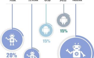 中国维网稳定性探析，研发创新与技术调控并举