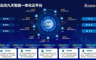 九五互联官网，重塑数字化时代的企业连接桥梁