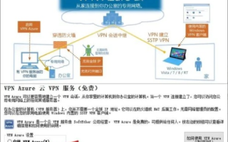 VPSZZ，高效、安全、专业的云解决方案解析