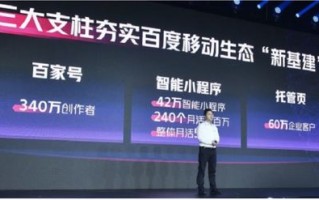 5U数据，打造商业智能新高度的数据服务先驱