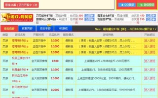 劲舞SF196游戏官方主页域名到期，玩家需及时续费以确保游戏体验