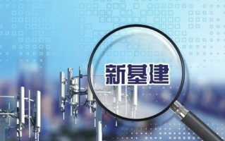 创智互联，塑造数字化转型新生态的引领者
