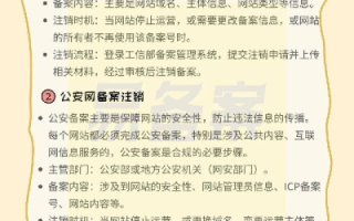 注销域名备案，情境解析与法律考量