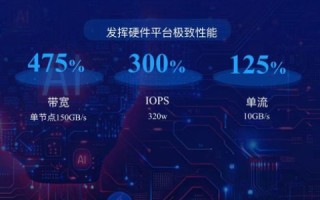 数字风暴下的评测新纪元，雨丝数码科技如何重塑科技评测行业？