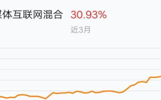 关于华景互联的使用体验和详细评测