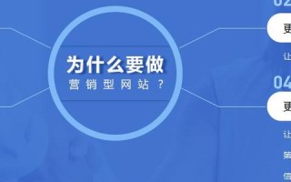 如何将Discuz帖子地址从www改为二级域名