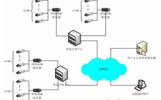 易网主机，打造高效、安全、稳定的网络服务解决方案