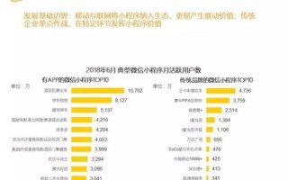 731互联评测，深度剖析互联网巨头的发展轨迹与未来展望