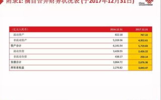 探究易云网络，服务亮点、发展前景及市场优势分析