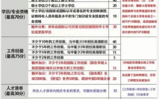 香港主机能不能备案大陆域名？解析与探讨